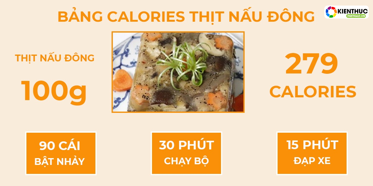 Tìm hiểu Calo trong 18 món ăn ngày Tết Việt Nam