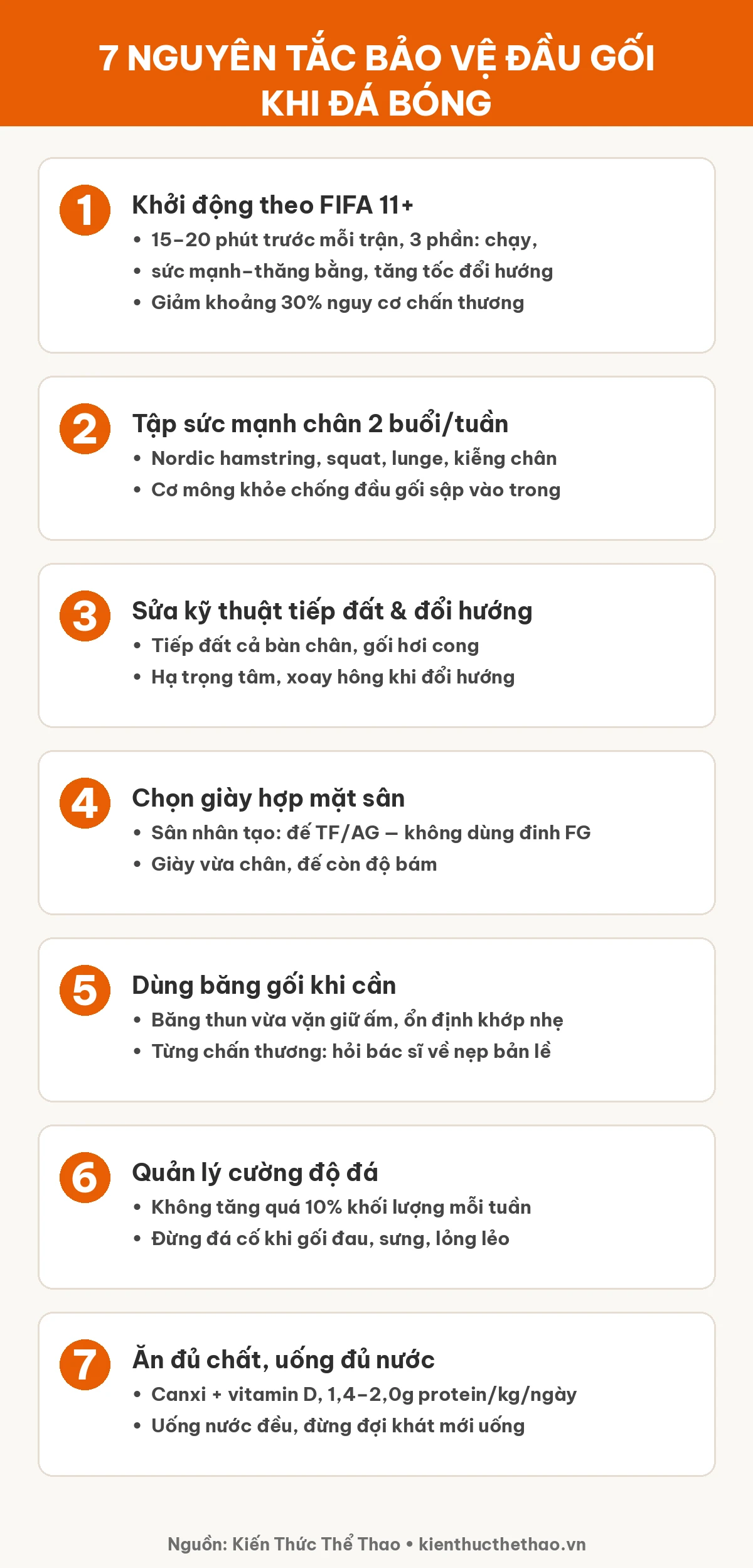Infographic 7 nguyên tắc bảo vệ đầu gối khi đá bóng